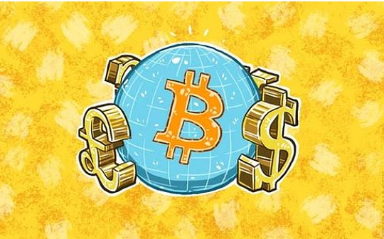 金色趋势丨这个形态表明BTC大级别趋势行情正在酝酿