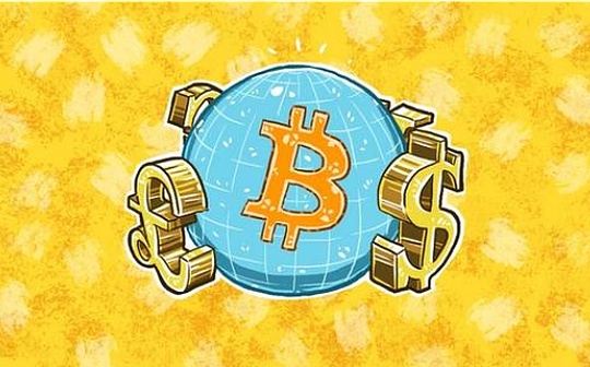金色趋势丨这一指标预示BTC又将暴涨？