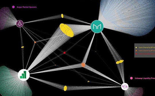 DeFi 代币数十倍回报是幻影 mStable竞价失败后反思