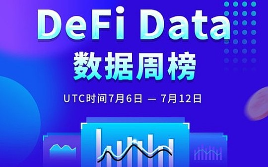 DeFi周榜：Compound热度不减 Synthetix后来居上