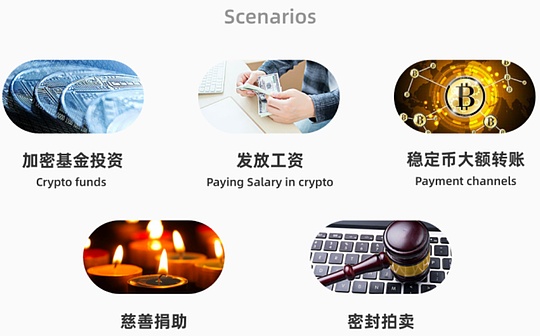PGC论文入选ESORICS 2020国际顶级会议