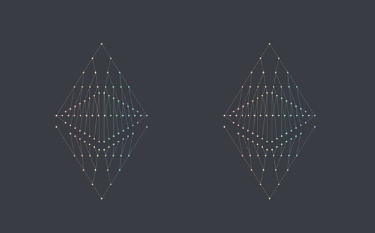 金色观察 | 解读Eth2.0验证者的资产签名方案