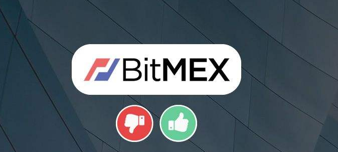 BitMEX官方宣布平台已重新上线