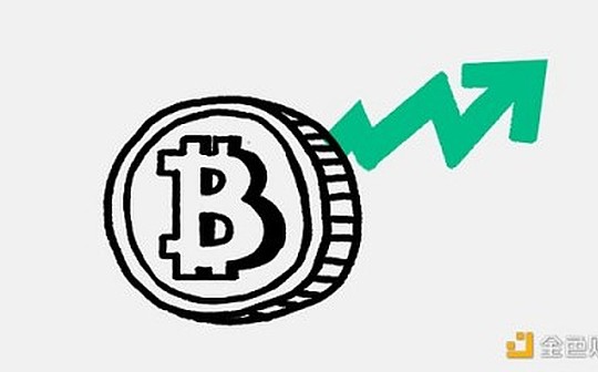 美联储资产负债表激增至6.9万亿美元 对BTC有何影响
