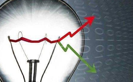 熔断机制是什么？美股史上第二次触发熔断影响多大？