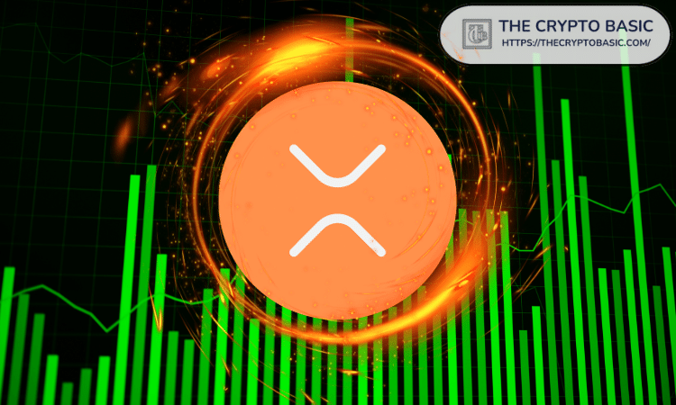 XRP持有者平均损失高达41%，MVRV跌至FTX时代低点