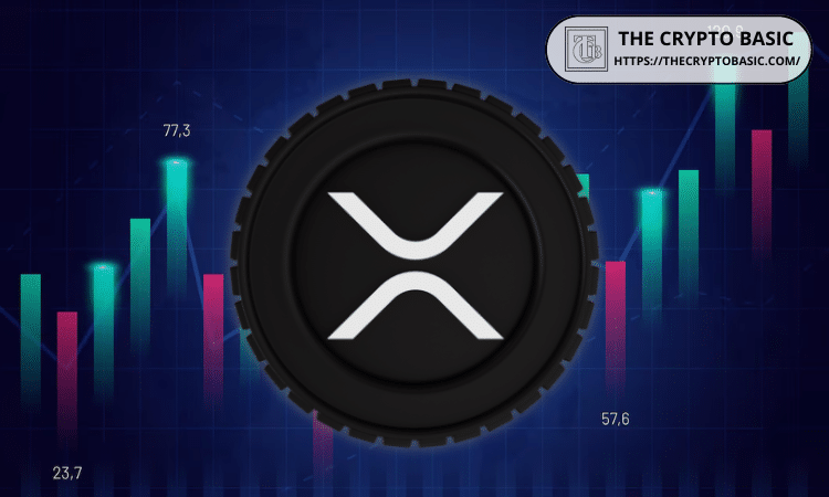 XRP 量子漏洞测试显示，持有 24 亿 XRP 的 30 万个账户仍然安全。