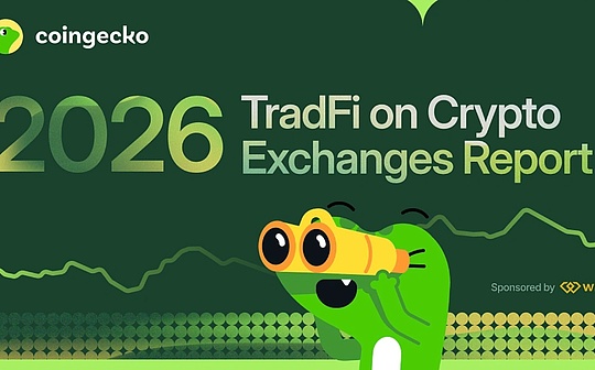五张图表看懂CoinGecko加密交易所TradFi业务报告