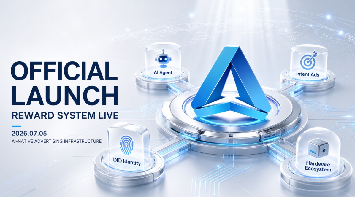AIP Protocol 上线奖励系统，构建 AI 时代广告协议新生态