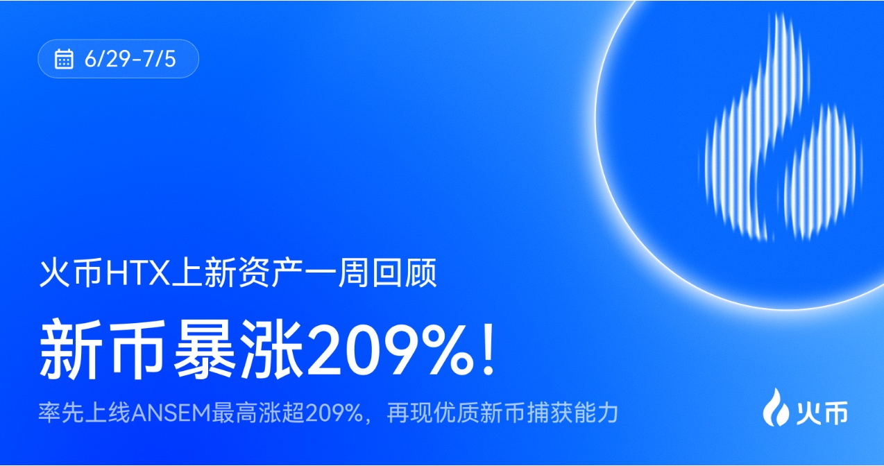 火币HTX上新资产一周回顾（6.29-7.5）：ANSEM最高涨超209% 再现优质新币捕获能力