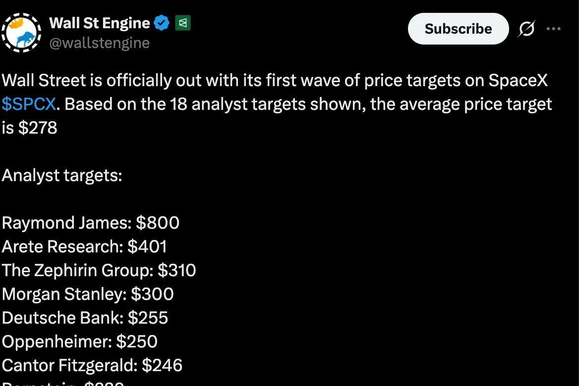 SpaceX纳入纳指100后获华尔街密集覆盖