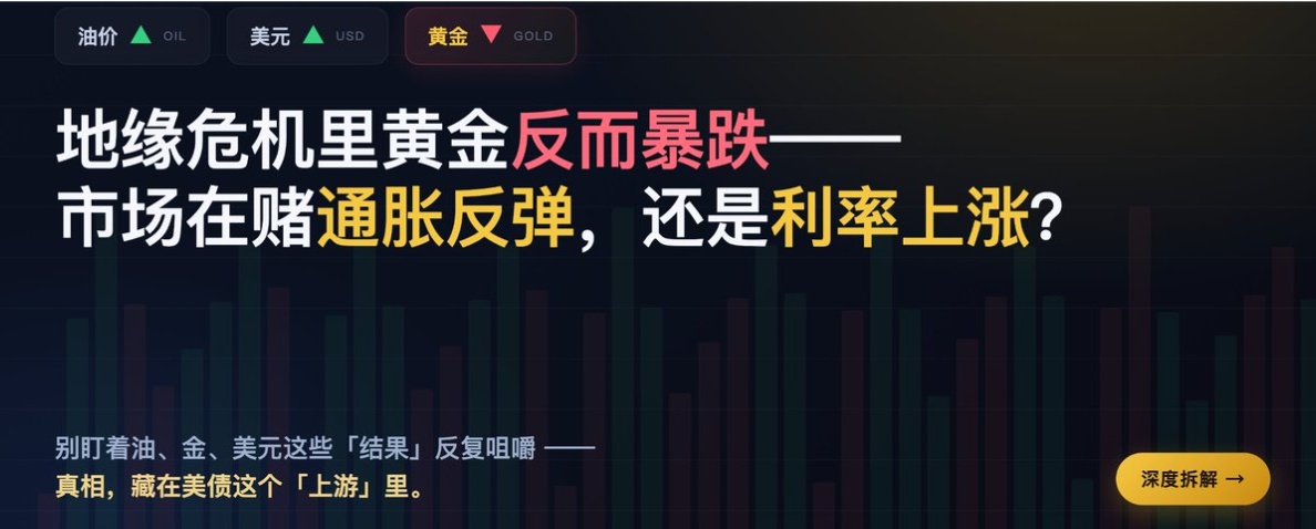 事件驱动行情下的宏观交叉验证框架：BEI才是通胀交易的真正判据