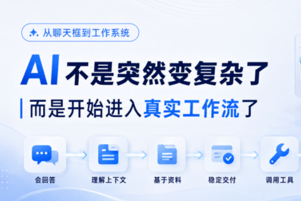 AI热词不是黑话，而是一条从‘会回答’到‘能办事’的能力进化链