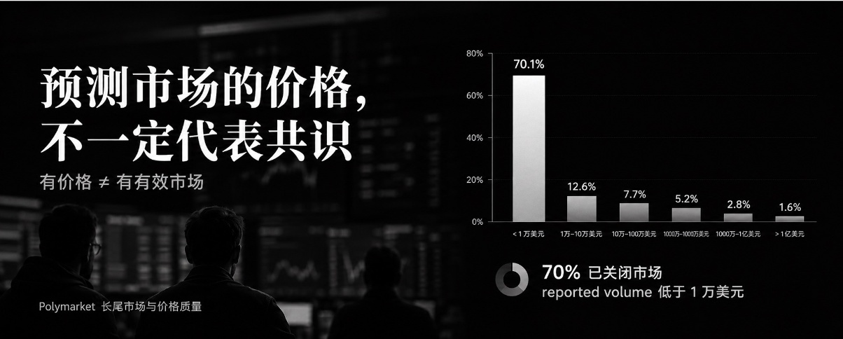 预测市场的真相：有价格，不等于有共识