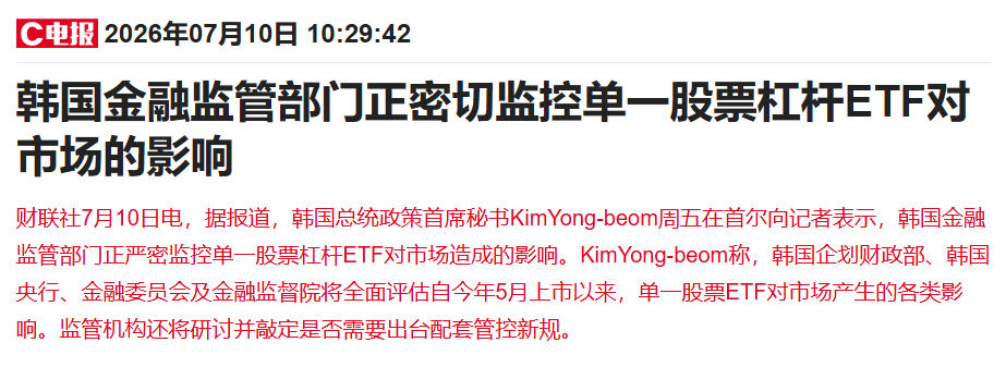 总统幕僚点名杠杆ETF：一场静默的监管升级前夜
