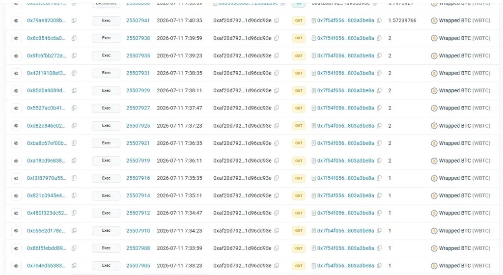 以太坊：Hedera生态协议遭攻击，超525万美元被转走