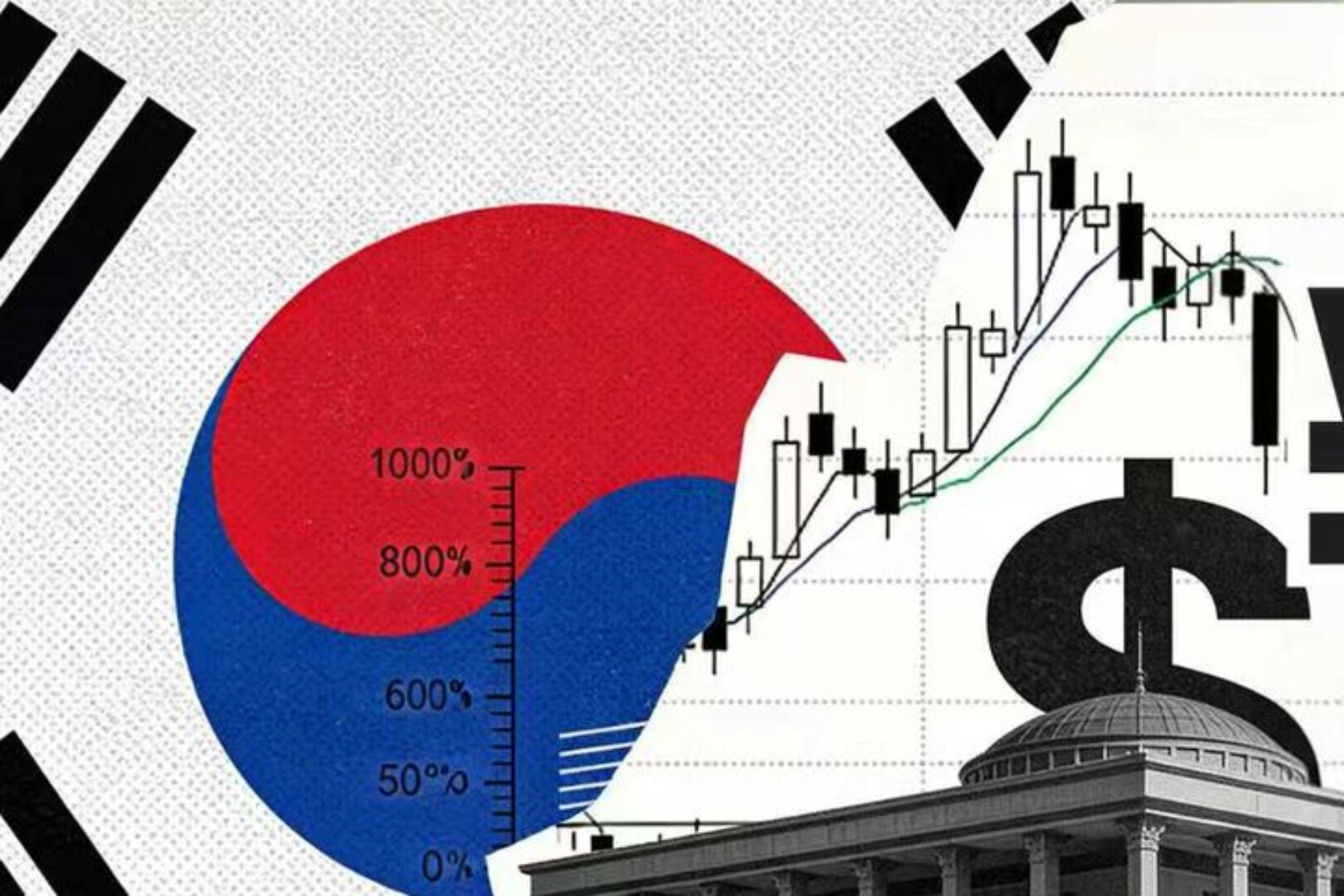 如何监管单股杠杆 ETF ？周四，全市场都盯着韩国政府这场会