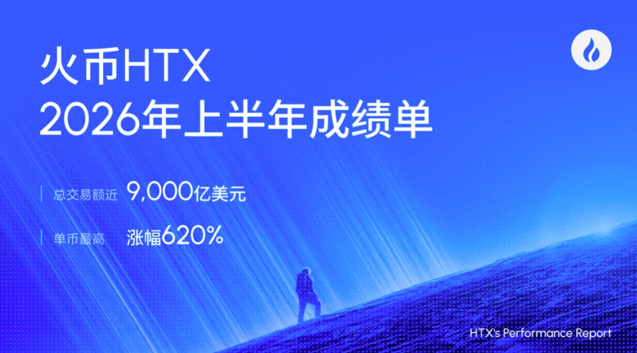 火币HTX 2026年上半年成绩单出炉：总交易额近9,000亿美元、单币最高涨幅620%