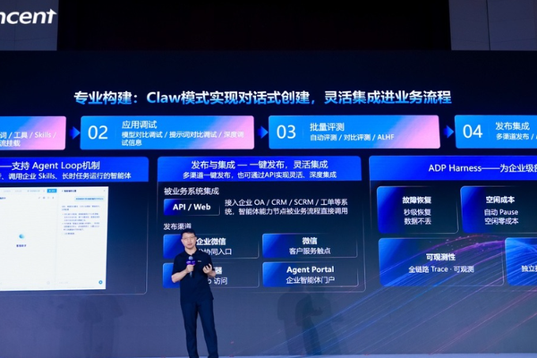 腾讯云ADP 4.0海外版发布：企业级智能体平台正式出海