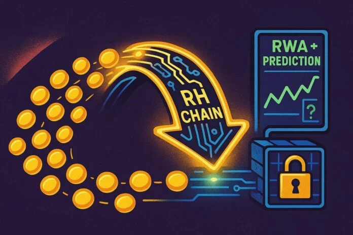 web3: 外媒：Robinhood估值逻辑转向代币化业务