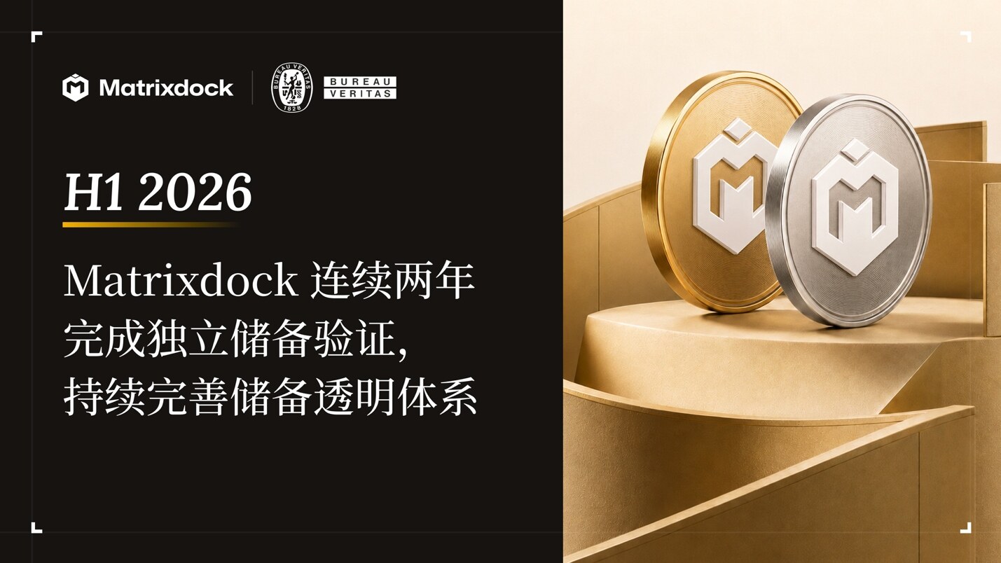 Matrixdock 连续两年完成独立储备验证，持续完善储备透明体系