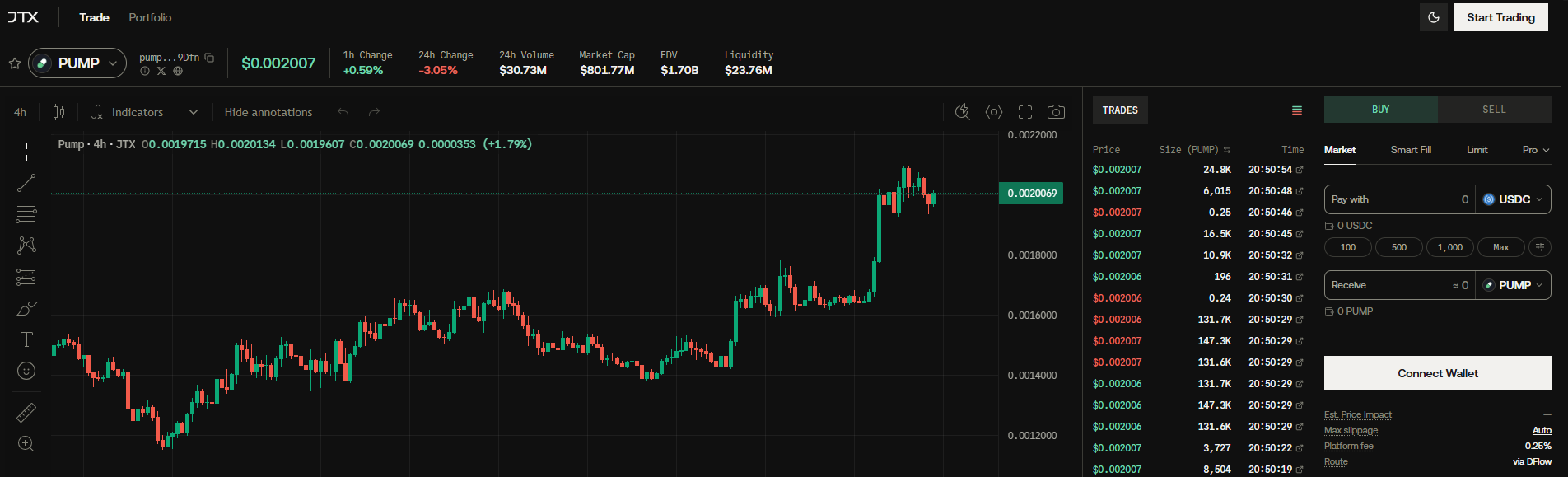 web3: Pump.fun上线BOOST模式改善新币流动性