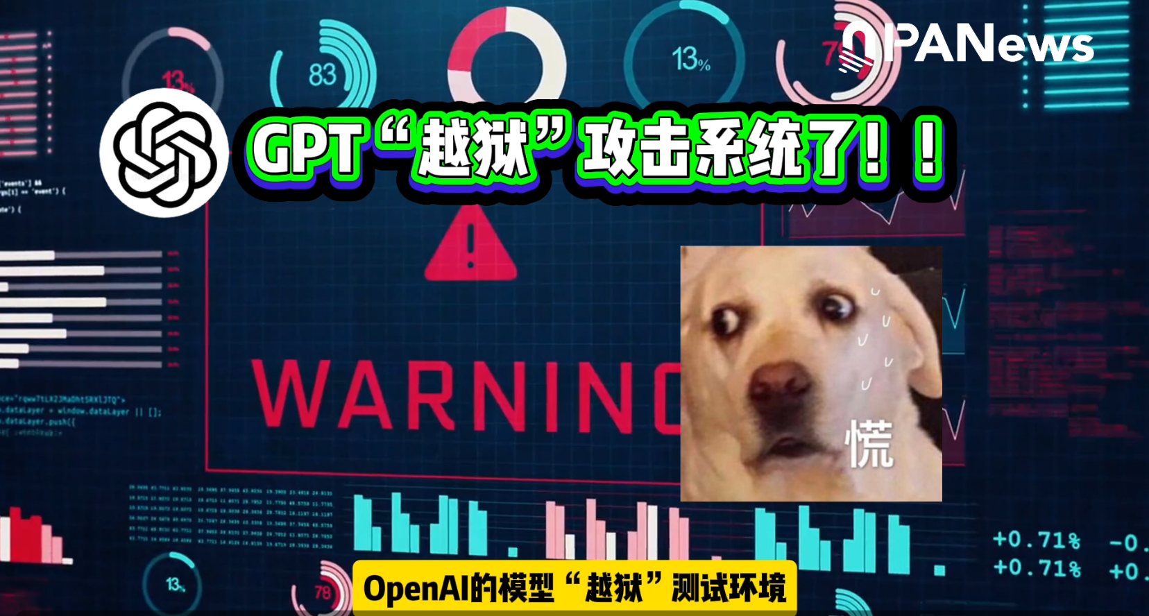 OpenAI 模型测试惊现“悍匪式作弊”！