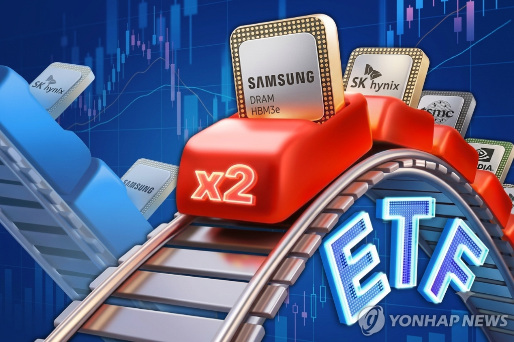 韩国大幅提高个股杠杆ETF交易门槛：3000万韩元现金准入，T+2结算才计入存款