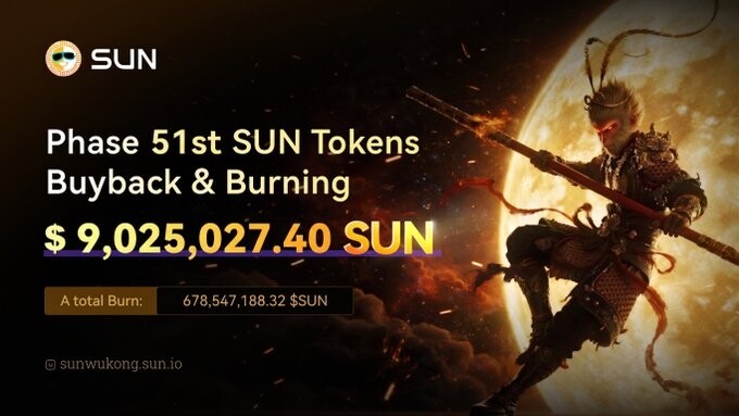 累计回购销毁 SUN 已近 7 亿枚， SUN.io 多赛道协同驱动 SUN 价值跃迁