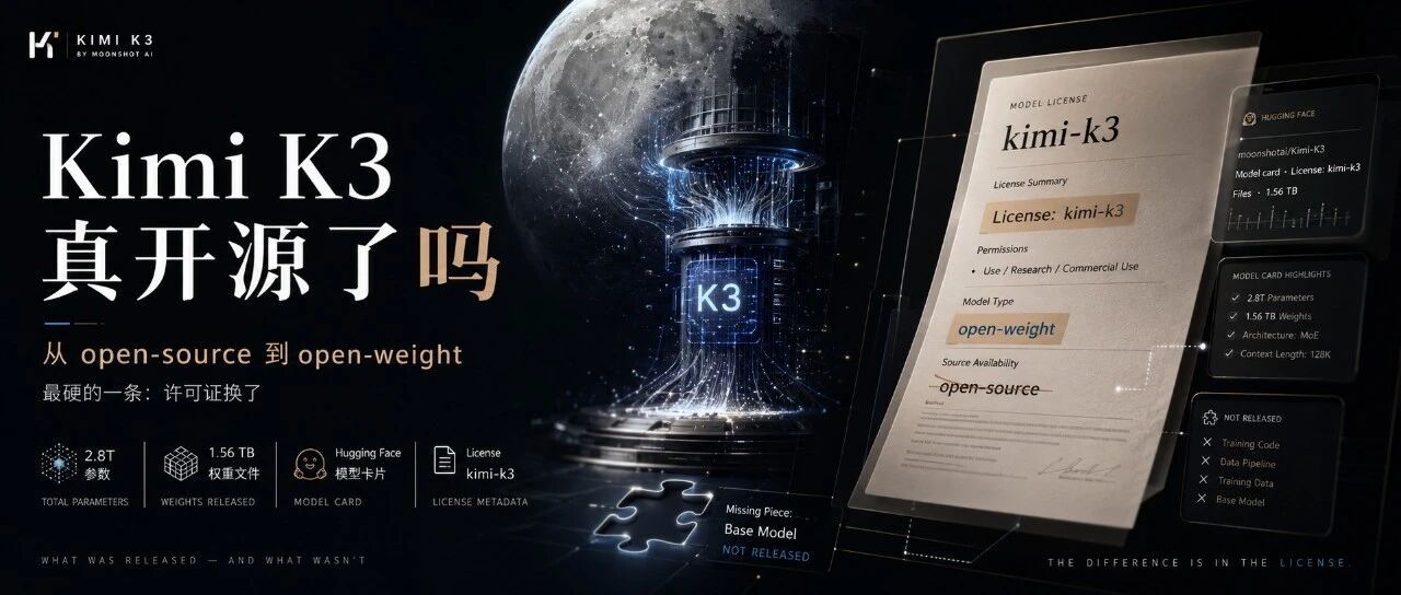 Kimi K3真开源了吗？官方英文说的是Open Weights