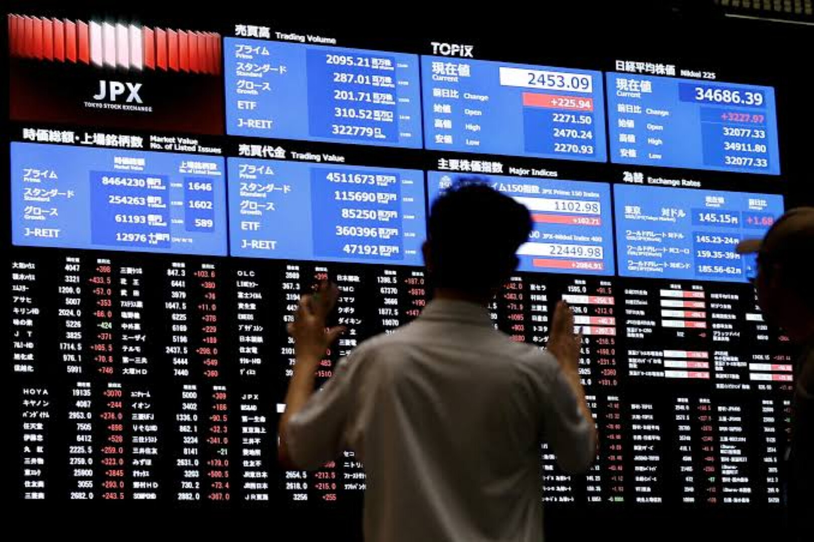 「救日元」的代价：日股会重演两年前的大跌吗？