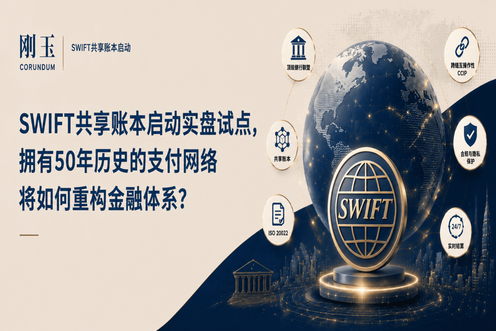 SWIFT 共享账本启动实盘试点，拥有 50 年历史的支付网络将如何重构金融体系？