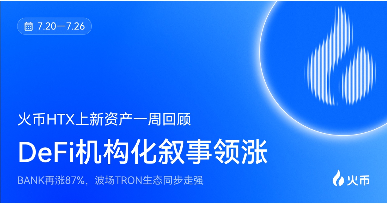 火币HTX上新资产一周回顾：DeFi机构化叙事领涨 BANK再涨87% 波场TRON生态同步走强