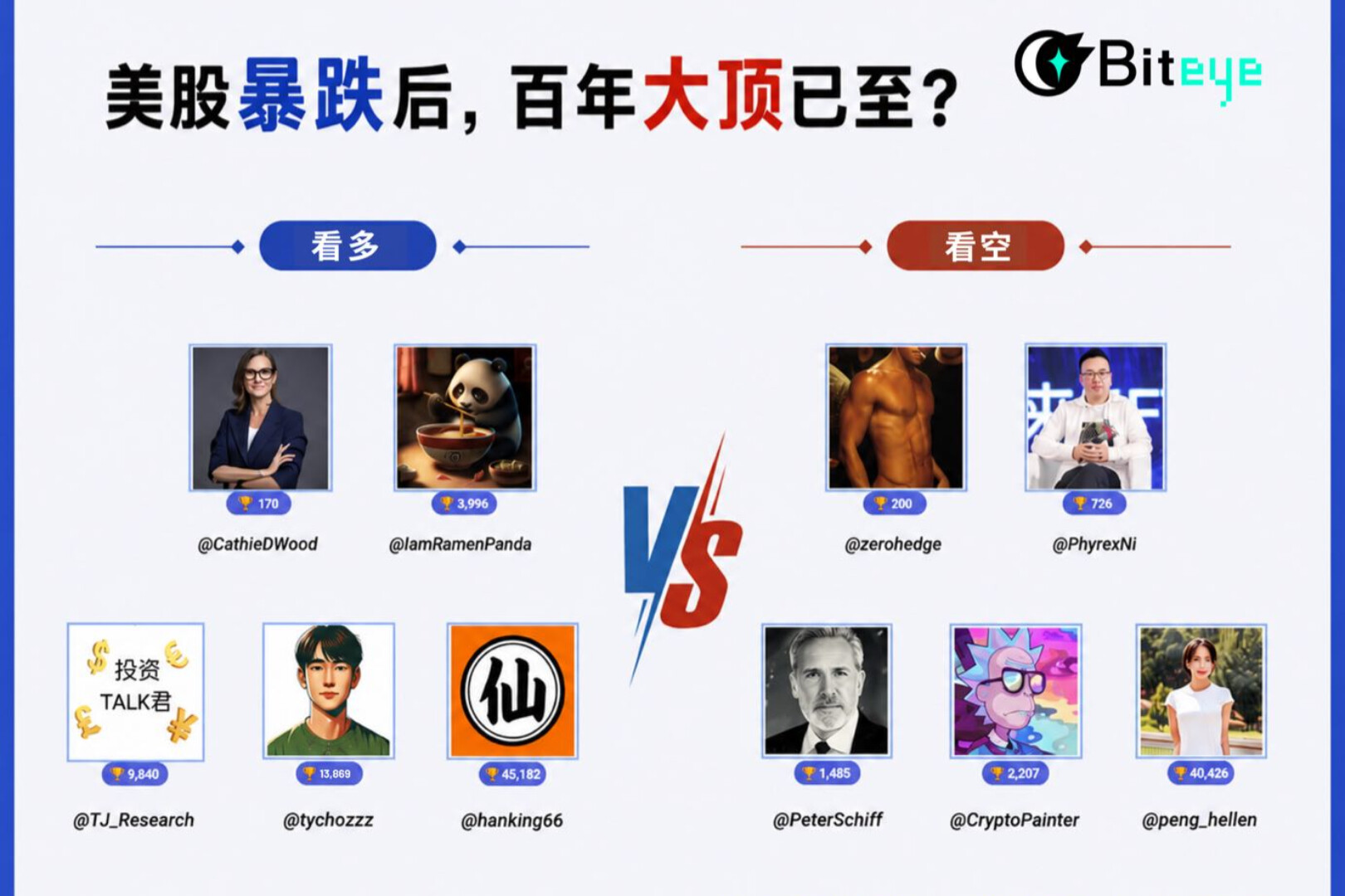 美股暴跌后，百年大顶已至？ AI 泡沫即将破裂？