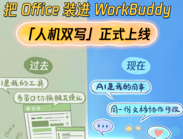 AI办公大战升级，腾讯WorkBuddy上线“人机双写”