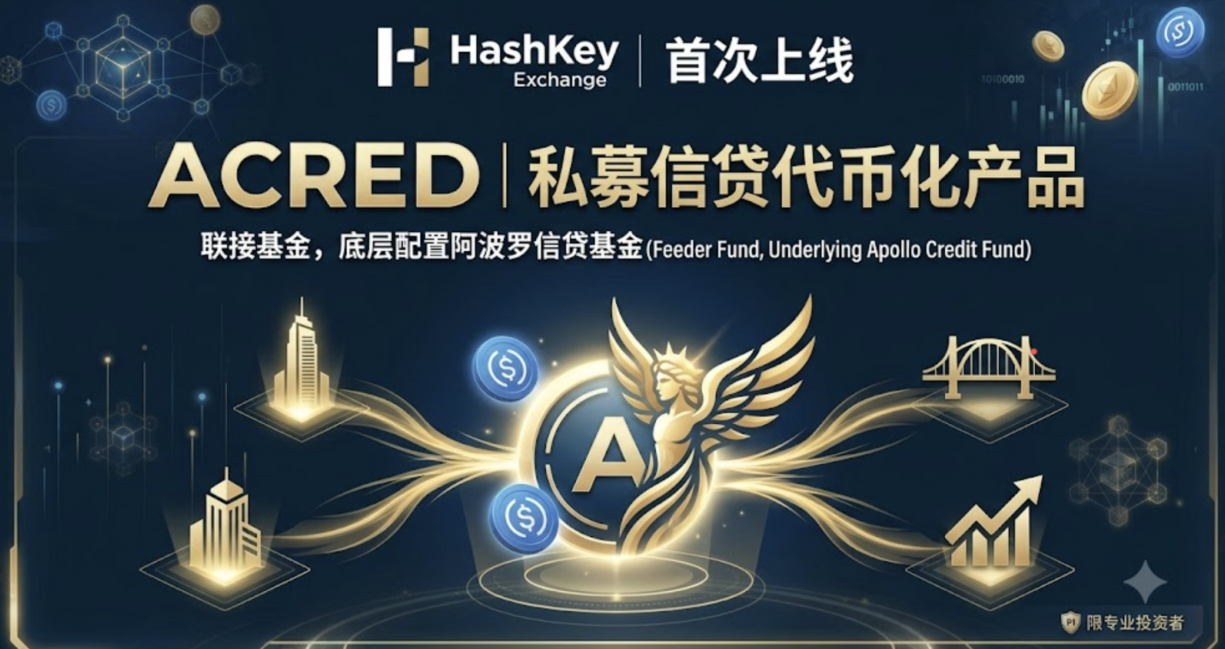 HashKey Exchange 理财频道首次上线私募信贷代币化产品 ACRED