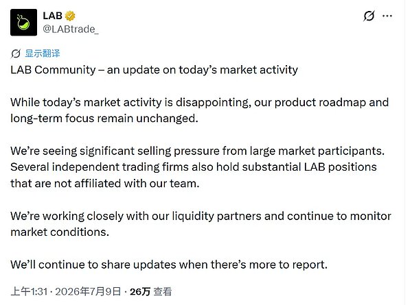 百倍妖币 LAB 接近归零，操盘全过程复盘