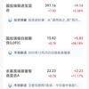 正确多难