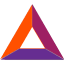 BAT-USDT