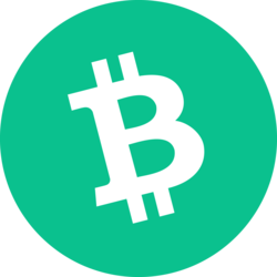 BCH-USDT