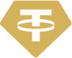 XAUT-USDT